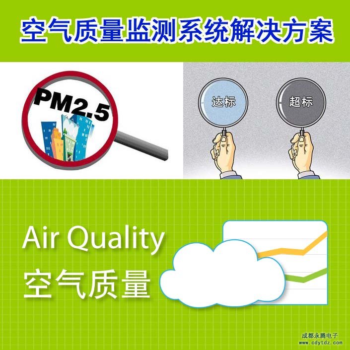 室內(nèi)空氣質(zhì)量監(jiān)測指標(biāo)_pm2.5檢測丨pm2.5傳感-實時在線安全保障